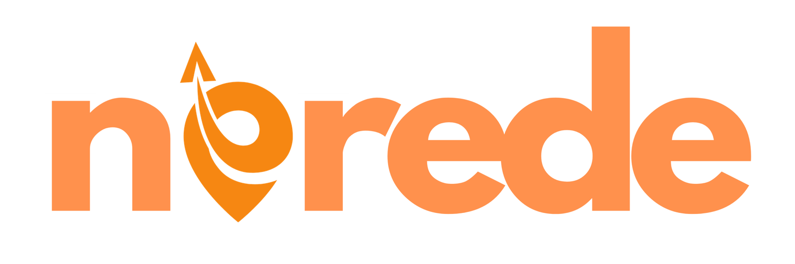 Nerede.nl